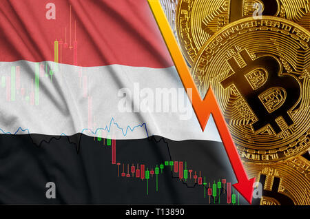 Jemen Flagge und cryptocurrency rückläufige Trend mit vielen goldenen Bitcoins. Konzept der Reduzierung Bitcoin im Preis oder schlechte Umwandlung in cryptocurrency Minin Stockfoto