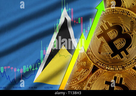 Saint Lucia Flagge und cryptocurrency Trend mit vielen goldenen Bitcoins. Konzept des Anhebens Bitcoin im Preis oder hohe Umwandlung in cryptocurrency Stockfoto
