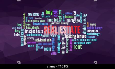 Immobilien Word Cloud, zeigt Worte zu Eigentum Geschäftskonzept ergänzende, Vector 10 ESP Stock Vektor