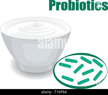 Probiotika die guten Bakterien und Joghurt Vector Illustration auf weißem Hintergrund Stock Vektor