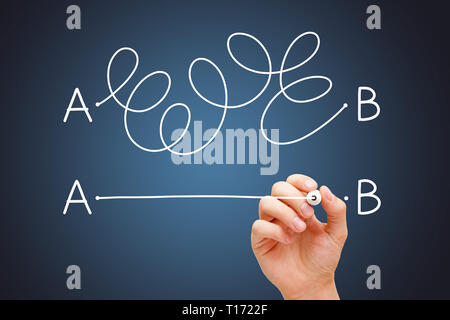 Hand zeichnen ein Konzeptuelles Diagramm über die Bedeutung der kürzeste Weg von Punkt A nach B, oder eine einfache Lösung für ein Problem zu finden. Stockfoto