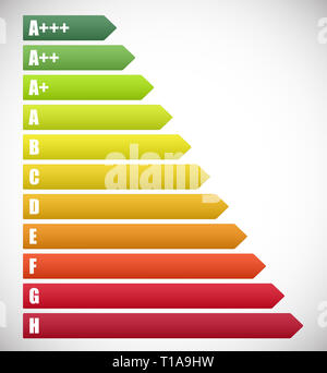 Energy Rating Labels mit Schattierung auf der Bars und leichte Schatten auf die Buchstaben Stockfoto