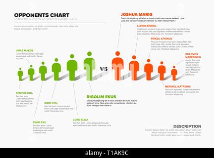 Minimalistische Gegner schema Diagramm Vorlage mit grünen und roten Zahlen in einer Zeile Stock Vektor