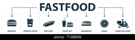 Fastfood eingestellt icons Collection. Enthält einfache Elemente wie Burger, Pommes, Hot Dog, Burger und Getränke, Sandwiches, Pizza und Moped Essen Delive Stockfoto