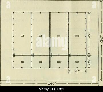 Die domestizierten Silver fox (1917) Den domestizierten Silver fox domesticatedsilv 7951 Liebe Jahr: 1917 14 Landwirte BULLETIN 795. Schwein. 13. - Plan für rechteckige Yards in yn Rds. Schreie; Höhlen mit der Disposition von Füchsen eine Anzeige zu nehmen - hat sich zu einem Nachteile - Vantage hat zu schweren Verletzungen geführt. angrenzenden Werften durch nur eine einzige Partition von groben Verrechnung getrennt waren. In einer Reihe von Fällen eine kletternde anima 1 hat seinen Fuß beschlagnahmt, zog durch den Zaun, und durch den Insassen des nächsten Hof, bis seine wild gehalten Stockfoto