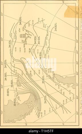 Reports (1937) Entdeckung berichten discoveryreports 15 inst Jahr: 1937 Stockfoto