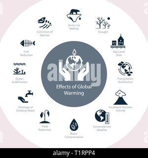 Runde Icon Set das Thema speichern die Welt im flachen Stil mit Schriftzug. Verschiedene Varianten von Umwelt Symbole auf das Thema Ökologie in flachen Stock Vektor