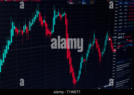 Candle Stick Grafik/Diagramm für die Börse. Investment Banking, Business Analyse, Wachstum, Wirtschaft Stockfoto