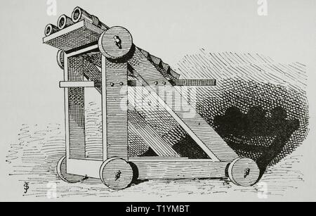 Ribadoquín también llamado rabauld, Máquina infernal o cañón de órgano. Era un cañón de Salva de finales de la Edad Media. Compuesto por Varios cañones de Hierro de pequeño Kaliber montados en Paralelo sobre una Plataforma. Grabado. 'Museo Militar del Ejército Español', Tomo I. Evaristo Ullastres Editor. Barcelona, 1883. Biblioteca Histórico Militar de Barcelona, Cataluña, Spanien. Stockfoto