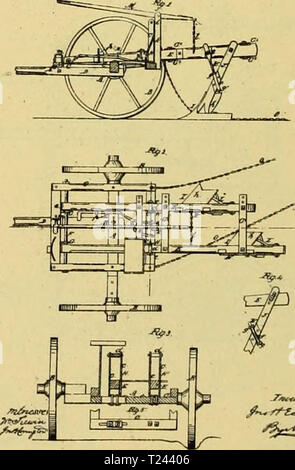 Archiv Bild ab Seite 755 von Digest landwirtschaftlicher Geräte, patentierte Digest landwirtschaftlicher Geräte, in den Vereinigten Staaten von A.D. 1789 bis Juli 1881 patentiert.. digestofagricult 02 alle Jahr: 1886 Stockfoto