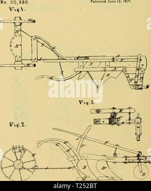 Archiv Bild von Seite 823 Digest landwirtschaftlicher Geräte, patentierte Digest landwirtschaftlicher Geräte, in den Vereinigten Staaten von A.D. 1789 bis Juli 1881 patentiert.. digestofagricult 02 alle Jahr: 1886 Stockfoto