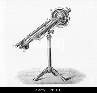 Chemie: polaristrobometer, die erste praktische und kommerziell erfolgreichsten Polarimeter - einem Saccharimeter gemessen mit monochromatischem Licht von Heinrich von Wild (1833-1902) Schweizer Physik Professor an der Universität Bern produziert Stockfoto