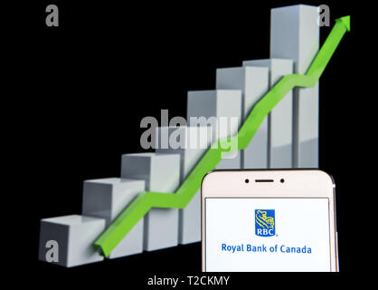 Hong Kong. 11 Feb, 2019. In diesem Foto Illustration einer kanadischen multinationalen Unternehmens für Finanzdienstleistungen die Royal Bank Logo auf einem Android mobile Gerät mit einem Aufstieg Wachstumsdiagramm im Hintergrund zu sehen ist. Credit: Budrul Chukrut/SOPA Images/ZUMA Draht/Alamy leben Nachrichten Stockfoto