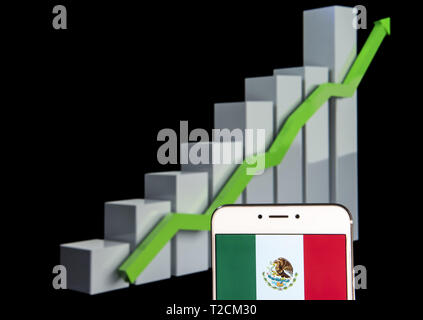 Hong Kong. 11 Feb, 2019. In diesem Foto Illustration einer mexikanischen Fahne wird auf ein Android mobile Gerät mit einem Aufstieg Wachstumsdiagramm im Hintergrund zu sehen. Credit: Budrul Chukrut/SOPA Images/ZUMA Draht/Alamy leben Nachrichten Stockfoto