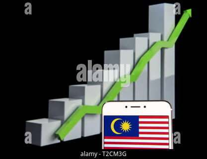 Hong Kong. 11 Feb, 2019. In diesem Foto Illustration ein Malaysia Flagge Logo auf einem Android mobile Gerät mit einem Aufstieg Wachstumsdiagramm im Hintergrund zu sehen ist. Credit: Budrul Chukrut/SOPA Images/ZUMA Draht/Alamy leben Nachrichten Stockfoto