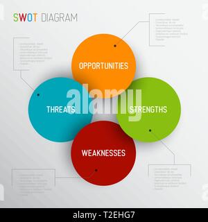 Vektor Licht SWOT Abbildung Stock Vektor