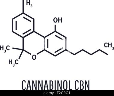 Skelettmuskulatur Formel von cannabinol. stimulierenden Molekül Stock Vektor