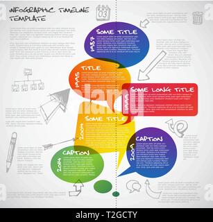 Vektor Infografik timeline Berichtsvorlage von bunte Sprechblasen und doodles gemacht Stock Vektor