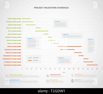 Vektor Projekt timeline Graph - gantt chart Fortschritte des Projekts Stock Vektor