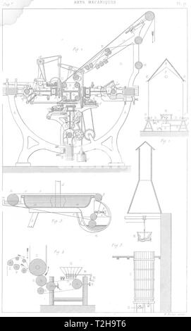 Wissenschaft. Kunst Mecaniques. Impression sur Etoffes, 2 1879 alten, antiken Drucken Stockfoto