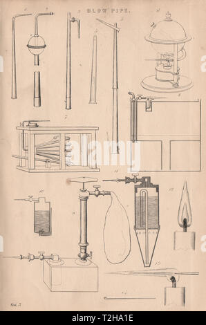 Blow Pipe. Wissenschaft 1880 alte antike vintage Bild drucken Stockfoto