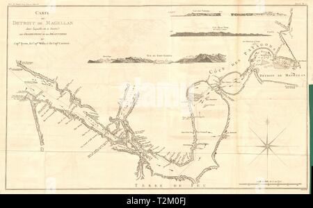 'Carte du détroit de Magellan…' Straße. Wallis Byron. Koch/BENARD 1789 alte Karte Stockfoto