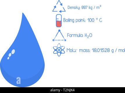 Chemische Indikatoren von Wasser, H2O Formel, molare Masse, Siedepunkt von Wasser, blauen Tropfen Wasser Vector Illustration in einem flachen Stil. Stock Vektor