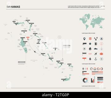 Vektorkarte von Bahamas. Hoch detaillierte Landkarte mit Abteilung, Städte und Kapital. Politische Landkarte, Weltkarte, infografik Elemente. Stock Vektor