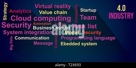 Vector Hintergrund word Cloud mit Bezug über Industrie 4.0 in der violetten Farbe in langen Schatten Stock Vektor
