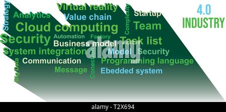 Vector Hintergrund word Cloud mit Bezug über Industrie 4.0 in grüner Farbe in langen Schatten Stock Vektor