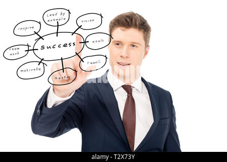 Zuversichtlich Geschäftsmann in Anzug zeigt mit dem Finger auf Chart mit Erfolg Tipps auf weißem Hintergrund Stockfoto