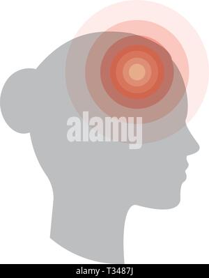 Medizinische Symbol. Frau Kopf Profil anzeigen. Kopfschmerzen, Schmerzen im Kopf, Migräne, Müdigkeit. Flache einfache Informationen Plakat Vorlage. Medizinische Infografik Stock Vektor