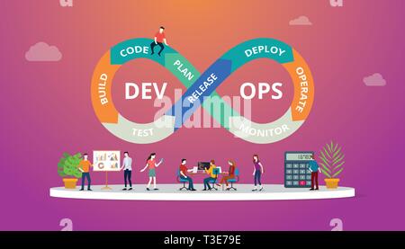 Programmierer bei der Arbeit Konzept mit devops software entwicklung Praxis-Vector Illustration Stock Vektor