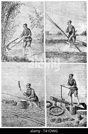 China aus Bambus zu Papier Produktion erster Teil: die Ernte und die Bambus.  Bambus Faser sind die hufigsten Material fr die Herstellung von Papier  seit dem 8 Stockfotografie - Alamy