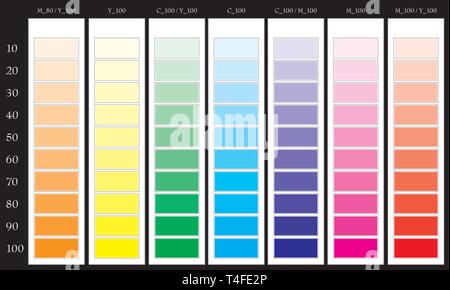 Farbe guide Chart, cmyk Regenbogen Hintergrund, Teil 2, Vektor, Abbildung Stock Vektor