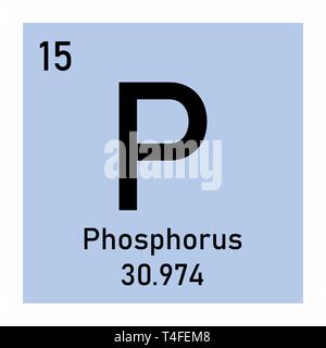 Phosphor element Symbol Abbildung Stock Vektor