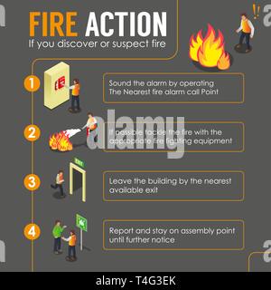 Wie man mit Feuer Infografik Poster Stock Vektor