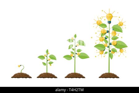 Leuchtende Glühbirne hängen am Baum mit grünen Blättern. Idee Baum. Konzept der kreative Idee oder Inspiration. Glaskolben mit Spirale. Vector Illustration Stock Vektor