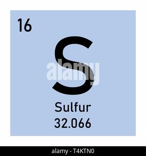 Abbildung: Periodensystem Element Schwefel Symbol auf weißem Hintergrund Stock Vektor