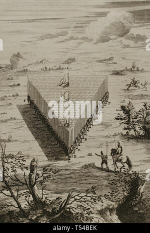 Geschichte von polybius. Band I Französische Ausgabe aus dem Griechischen von Dom Vincent Thuillier übersetzt. Kommentare der militärischen Wissenschaft angereichert mit kritischen und historische Notizen von M. de Folard. Paris, Chez Pierre Gandouin, Julien-Michel Gandouin, pierre-francois Giffart und Nicolas-Pierre Armand, 1727. Drucken von Jean-Baptiste Lamesle. "Traite de La Colonne' (Vertrag von der Spalte). Wie Form und in Kämpfen. "Dreieck von Elien '.' Dreieck von Elien'. Stockfoto