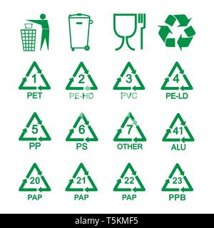 Vector Illustration, flache Bauform. Verpackung Recycling Symbole gesetzt Stock Vektor