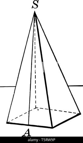 Dieses Bild hat eine regelmäßige Pyramide mit einem Platz für die Basis, vintage Strichzeichnung oder Gravur Abbildung. Stock Vektor