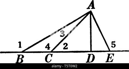 Das Bild zeigt ein Dreieck ABE. In diesem Diagramm drei Teile des Dreiecks, Winkel der 9 dargestellt sind, vintage Strichzeichnung oder Gravur Abbildung. Stock Vektor