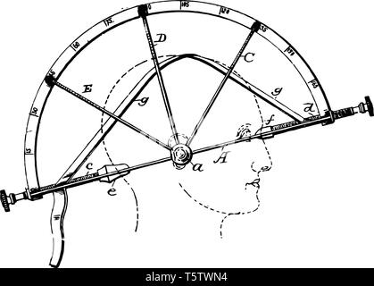 Dieses Gerät verfügt über eine ringförmige Basis Holding parallel zum Gehirn des Thema vintage Strichzeichnung oder Gravur Abbildung graduierte Stock Vektor