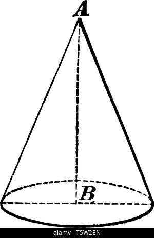 Der Konus ist eine dreidimensionale geometrische Form. Die Kegelachse ist die Gerade, vintage Strichzeichnung oder Gravur Abbildung. Stock Vektor