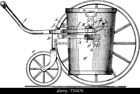 Zwei Rädern Garbage Hand Truck Hauptzweck für die rollboxen Müllwagen war um durch eine Person, die Müll gesammelt werden, vintage Line drawi Stock Vektor