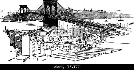 Die Brooklyn Bridge ist ein Hybridkabel waren Suspension Bridge in New York City und ist eine der ältesten Straßen, Brücken in den Vereinigten Staaten, vintage Stock Vektor