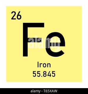 Periodensystem Element Eisen Symbol auf weißem Hintergrund Stock Vektor