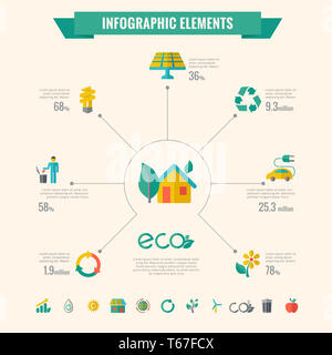 Ökologie-Infografik-Elemente Stockfoto