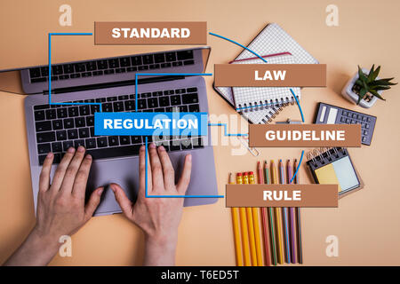 Verordnung Konzept. Diagramm mit Schlüsselwörtern Stockfoto